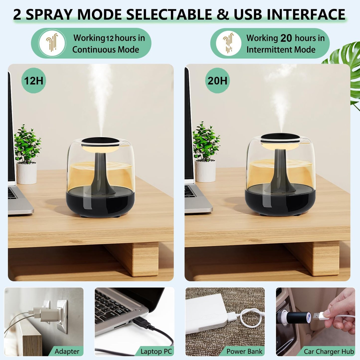Portable LED Air Humidifier 650ml - 7 Ambient Lights & 2 Mist Modes