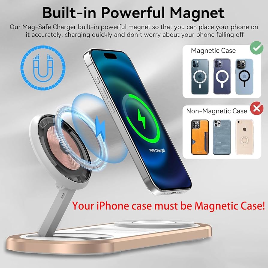 Charging Station Magnetic: 3-in-1 Wireless Charger