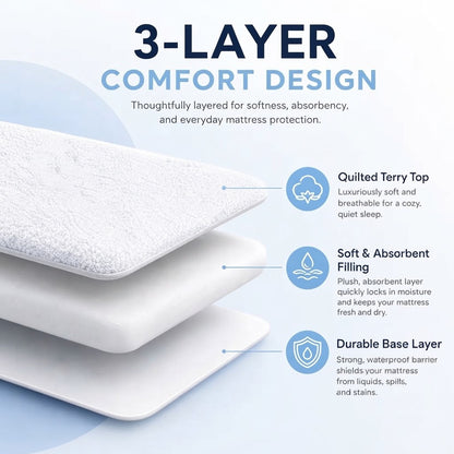 200 GSM Terry Waterproof Mattress Protector - Soft & Breathable Bed Protectors