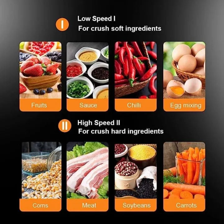 Silver Crest 3L Electric Meat and Vegetable Grinder 1000W - Stainless Steel Bowl